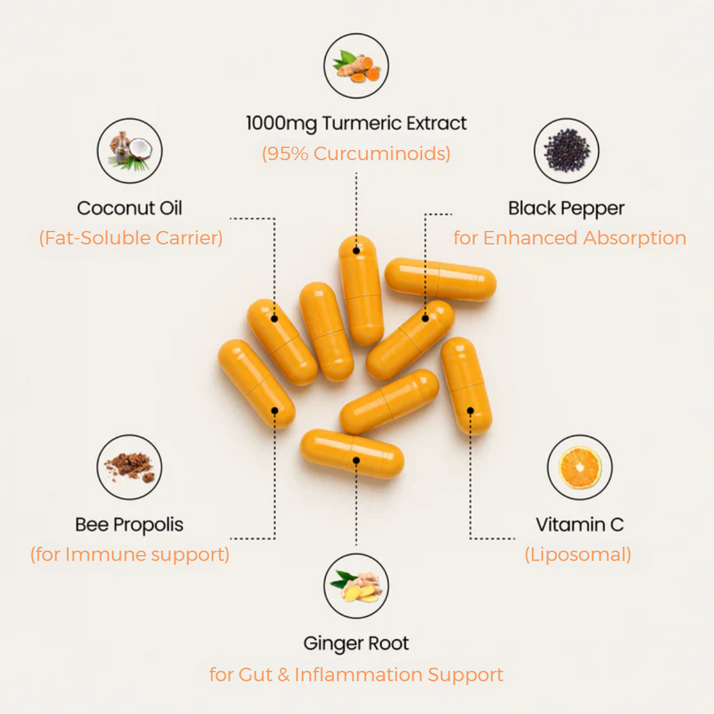 Livara® Turmeric Curcumin Capsules