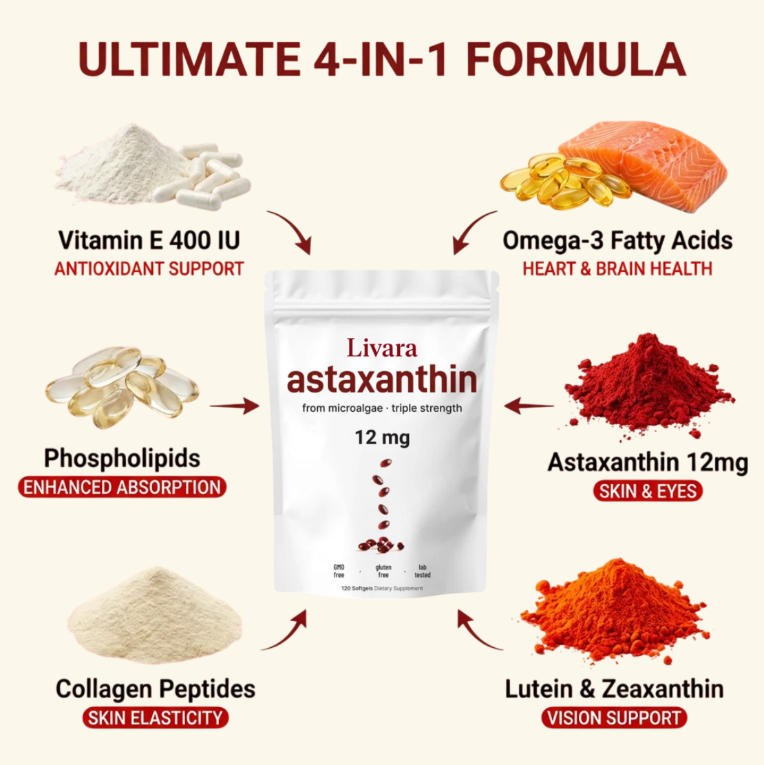 LIVARA® Pure Astaxanthin Softgels